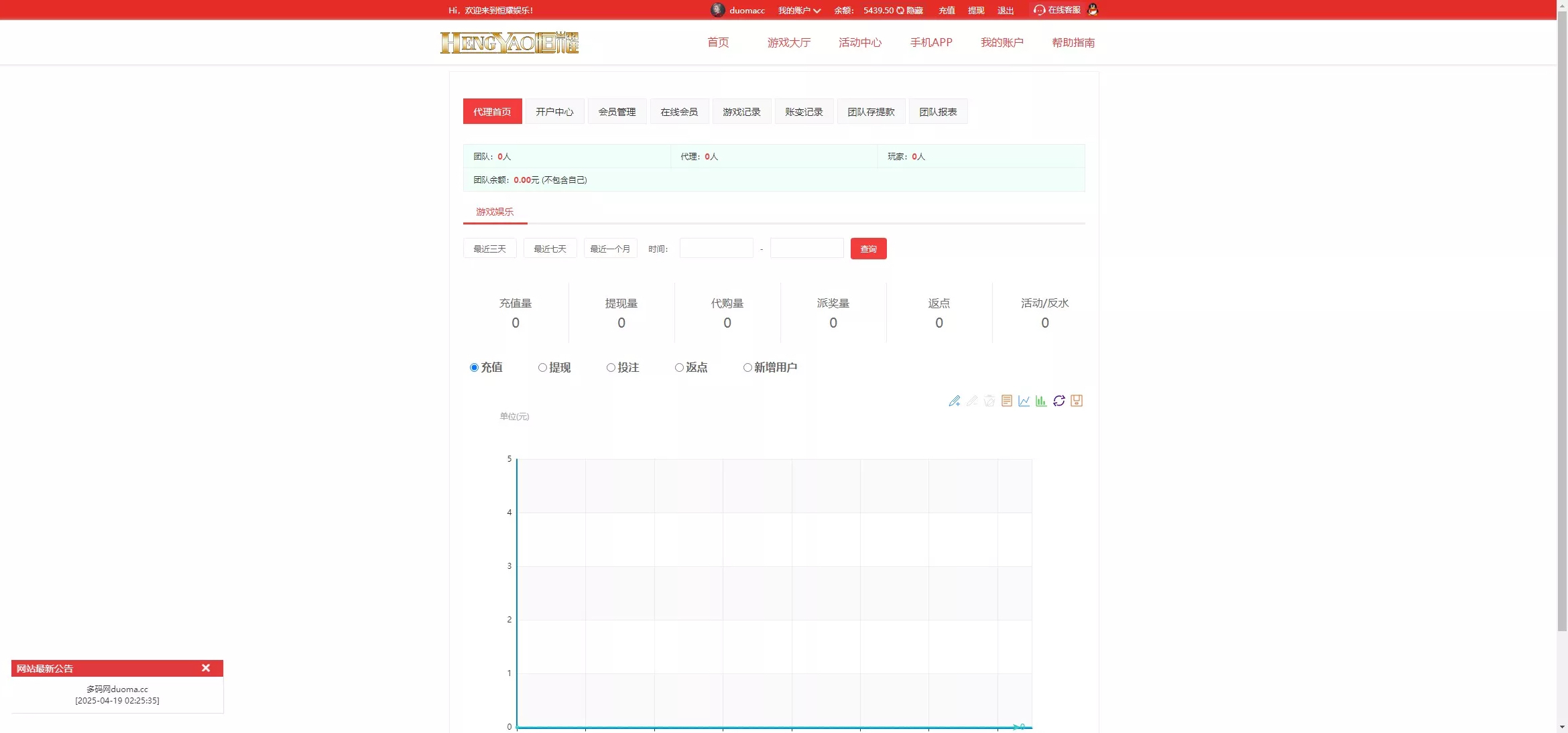 全新改版大富彩漂网平台Linux版大富恒耀娱乐源码 | 附带文字教程