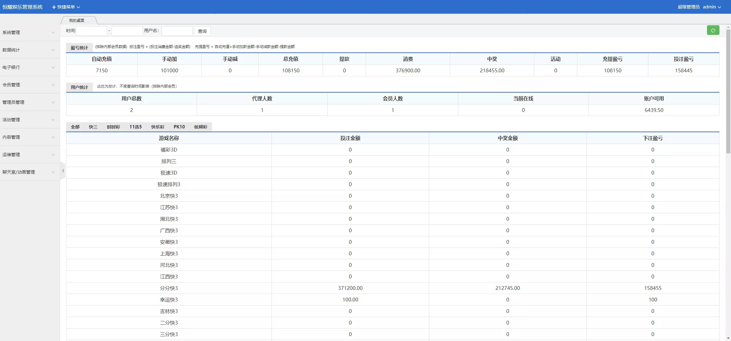 全新改版大富彩漂网平台Linux版大富恒耀娱乐源码 | 附带文字教程
