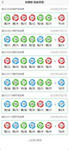 仿49图库六合彩论坛源码/六合心水源码/全开源修复完美运营版/前端uniapp纯源码+后端PHP-犀牛源码网